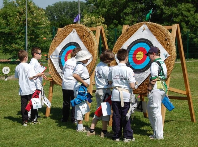  Championship target 